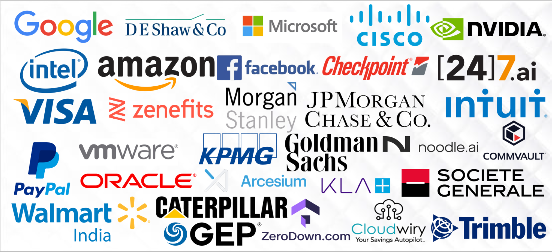 Recruiters Image